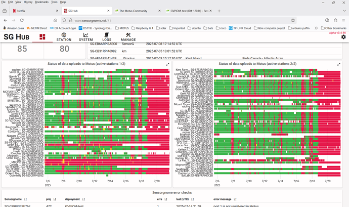 SG Hub — Mozilla Firefox 21_07_2025 14_24_12