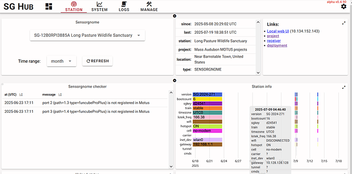 SG-12B0RPI3885A SGHub Bootcount